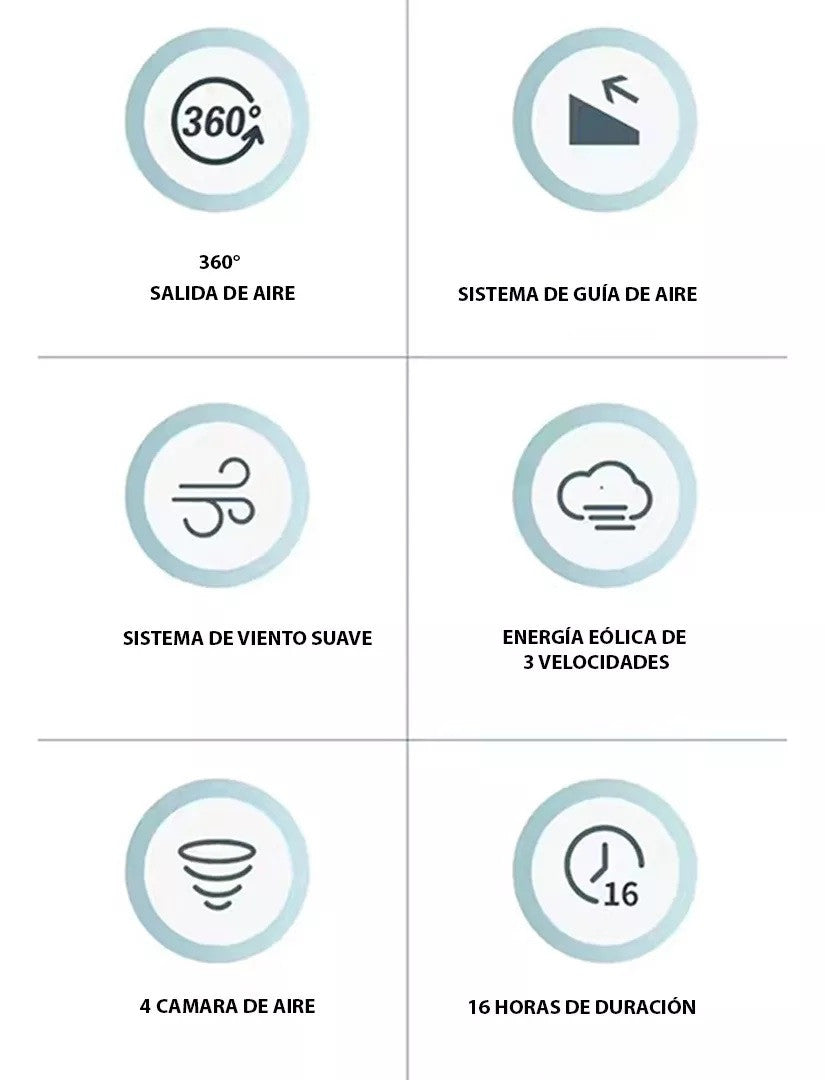 Ventilador Portátil De Cuello Recargable