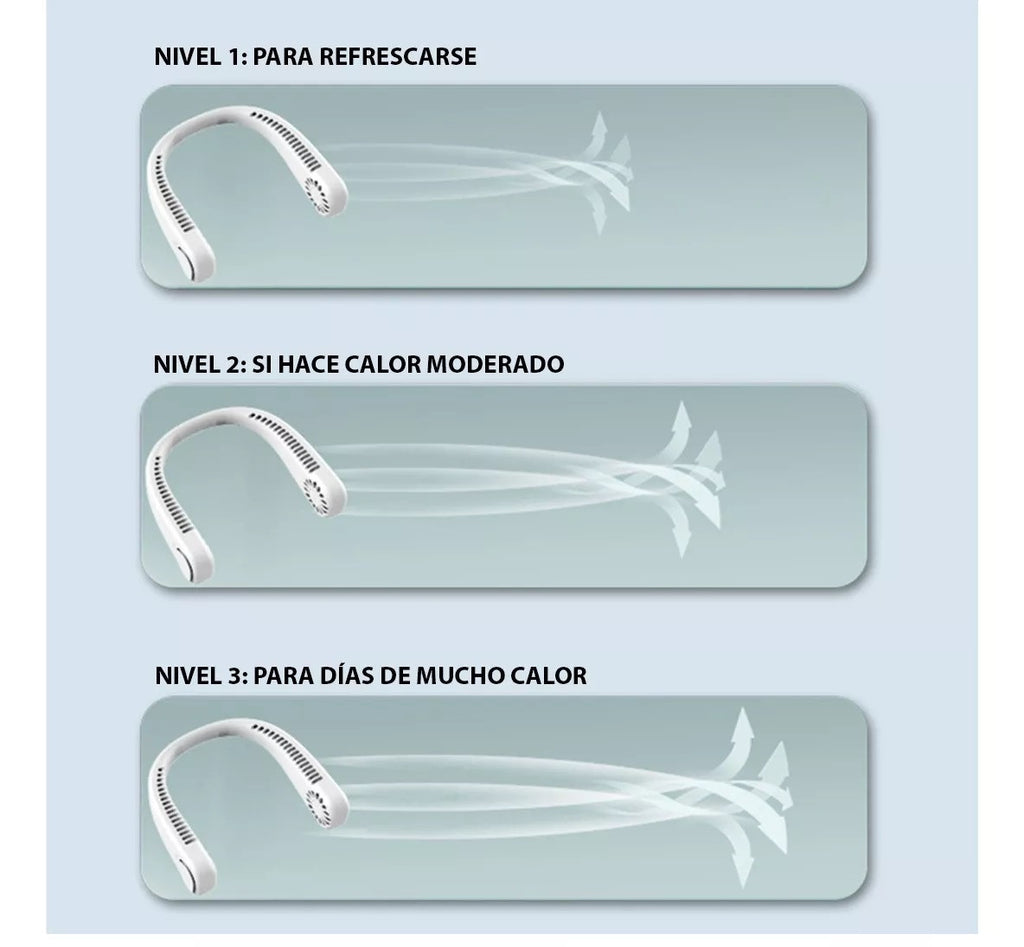 Ventilador Portátil De Cuello Recargable