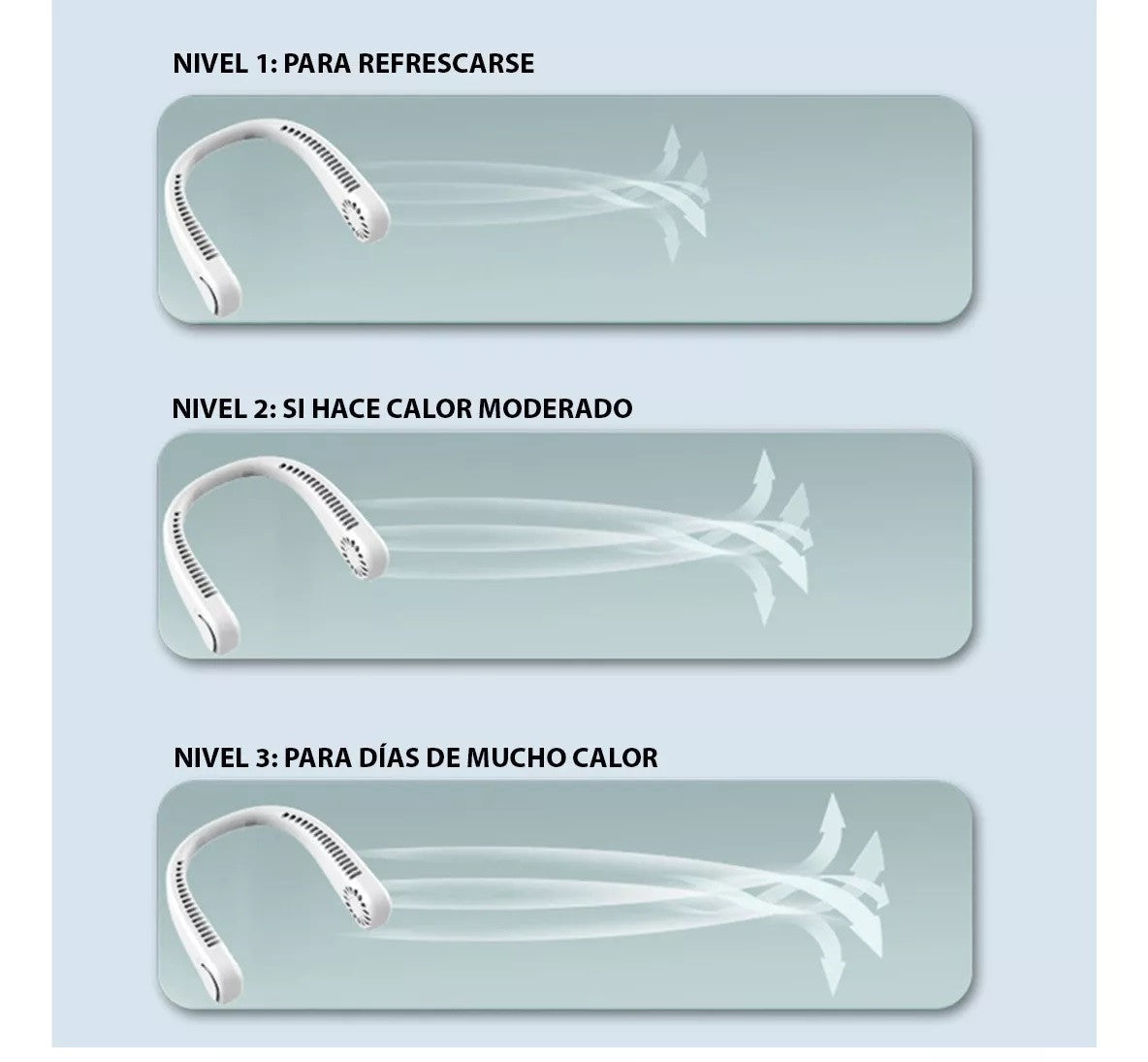 Ventilador Portátil De Cuello Recargable