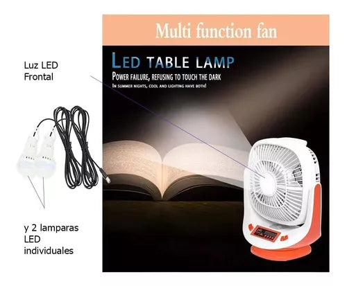 VENTILADOR PANEL SOLAR