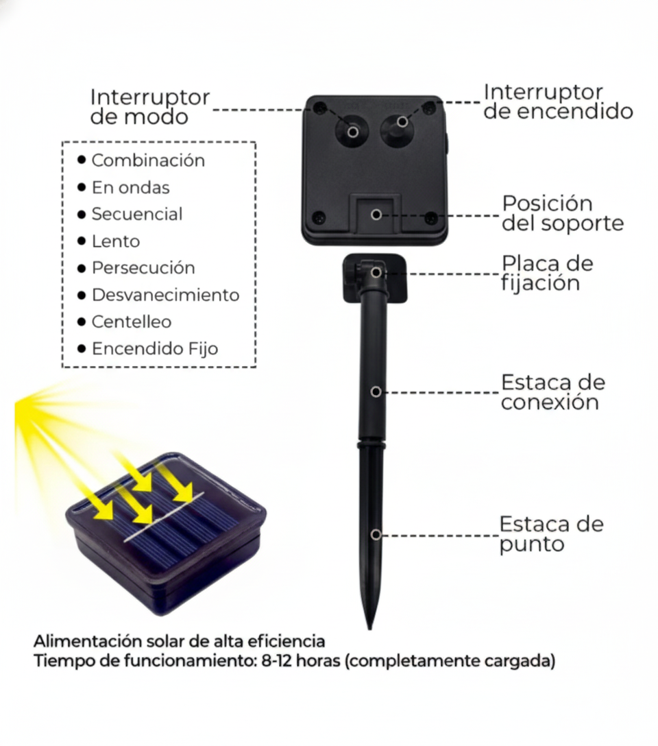 Tira Luces LED Navidad Decorativas 6M 40